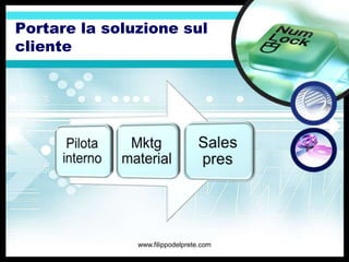 Portare la soluzione sul
cliente




               www.filippodelprete.com
 