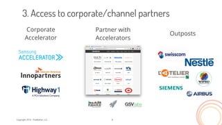 Copyright 2016 - FireMatter, LLC
3. Access to corporate/channel partners
8
Corporate
Accelerator
Partner with
Accelerators...