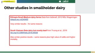 When is foot-and-mouth disease vaccination profitable in endemic settings?