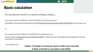 When is foot-and-mouth disease vaccination profitable in endemic settings?