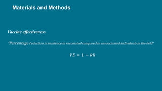 Assessment of effectiveness of a foot-and-mouth disease vaccine in cattle in Ethiopia