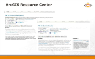 How to Easily Load Data into ArcGIS for Local Government | PPTX