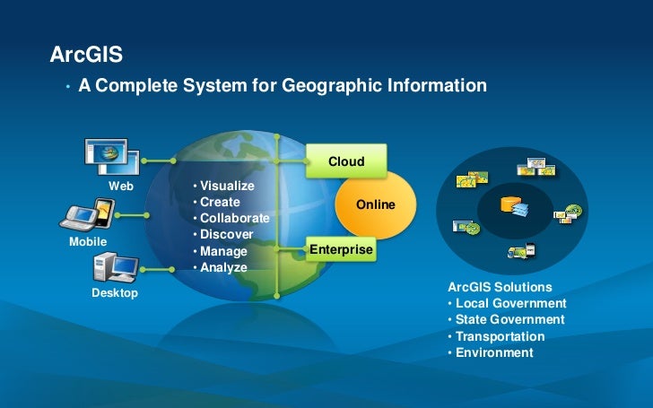 How to Easily Load Data into ArcGIS for Local Government