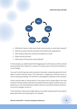 ISBN 978-1-62620-980-0 © www.free-management-ebooks.com	 18
Effective Goal Setting
Who
WhatWhy
Where Which
●● What does ‘improve’ really mean; faster, more accurate, or some other measure?
●● Why do we want to do this and what is the benefit to the organization?
●● Who needs to take action and who will benefit as a result?
●● Where will this be done?
●● Which parts of the process will be affected?
In this example, you might decide that the biggest gains to the business will be achieved
by reducing the time it takes for a customer to receive a return call from the relevant ac-
count manager.
You want to do this because some customers have been complaining about the time it
takes to resolve technical issues. This information is appearing on Internet forums as
well as user group meetings. You feel that it is damaging the reputation of the company.
Action could be taken at several points in the process and at several places; the initial
customer training could be improved, the website technical support could be more com-
prehensive, or you could implement a better system for covering the absence of particu-
lar account managers, and so on.
In fact thinking in these terms might lead you to consider setting several more specific
goals rather than one overarching one. For example:
 