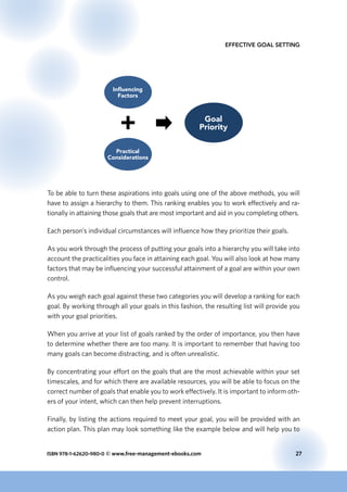 ISBN 978-1-62620-980-0 © www.free-management-ebooks.com	 27
Effective Goal Setting
Inﬂuencing
Factors
Practical
Considerations
Goal
Priority
To be able to turn these aspirations into goals using one of the above methods, you will
have to assign a hierarchy to them. This ranking enables you to work effectively and ra-
tionally in attaining those goals that are most important and aid in you completing others.
Each person’s individual circumstances will influence how they prioritize their goals.
As you work through the process of putting your goals into a hierarchy you will take into
account the practicalities you face in attaining each goal. You will also look at how many
factors that may be influencing your successful attainment of a goal are within your own
control.
As you weigh each goal against these two categories you will develop a ranking for each
goal. By working through all your goals in this fashion, the resulting list will provide you
with your goal priorities.
When you arrive at your list of goals ranked by the order of importance, you then have
to determine whether there are too many. It is important to remember that having too
many goals can become distracting, and is often unrealistic.
By concentrating your effort on the goals that are the most achievable within your set
timescales, and for which there are available resources, you will be able to focus on the
correct number of goals that enable you to work effectively. It is important to inform oth-
ers of your intent, which can then help prevent interruptions.
Finally, by listing the actions required to meet your goal, you will be provided with an
action plan. This plan may look something like the example below and will help you to
 