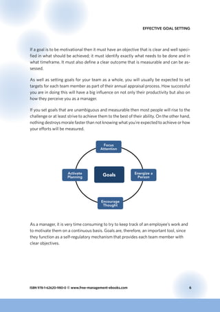 ISBN 978-1-62620-980-0 © www.free-management-ebooks.com	 6
Effective Goal Setting
If a goal is to be motivational then it must have an objective that is clear and well speci-
fied in what should be achieved; it must identify exactly what needs to be done and in
what timeframe. It must also define a clear outcome that is measurable and can be as-
sessed.
As well as setting goals for your team as a whole, you will usually be expected to set
targets for each team member as part of their annual appraisal process. How successful
you are in doing this will have a big influence on not only their productivity but also on
how they perceive you as a manager.
If you set goals that are unambiguous and measurable then most people will rise to the
challenge or at least strive to achieve them to the best of their ability. On the other hand,
nothing destroys morale faster than not knowing what you’re expected to achieve or how
your efforts will be measured.
Activate
Planning Goals
Focus
Attention
Energize a
Person
Encourage
Thought
As a manager, it is very time consuming to try to keep track of an employee’s work and
to motivate them on a continuous basis. Goals are, therefore, an important tool, since
they function as a self-regulatory mechanism that provides each team member with
clear objectives.
 