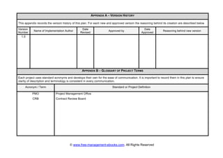 © www.free-management-ebooks.com. All Rights Reserved
APPENDIX A – VERSION HISTORY
This appendix records the version history of this plan. For each new and approved version the reasoning behind its creation are described below
Version
Number
Name of Implementation Author
Date
Revised
Approved by
Date
Approved
Reasoning behind new version
1.0
APPENDIX B – GLOSSARY OF PROJECT TERMS
Each project uses standard acronyms and develops their own for the ease of communication. It is important to record them in this plan to ensure
clarity of description and terminology is consistent in every communication.
Acronym / Term Standard or Project Definition
PMO
CRB
Project Management Office
Contract Review Board
 