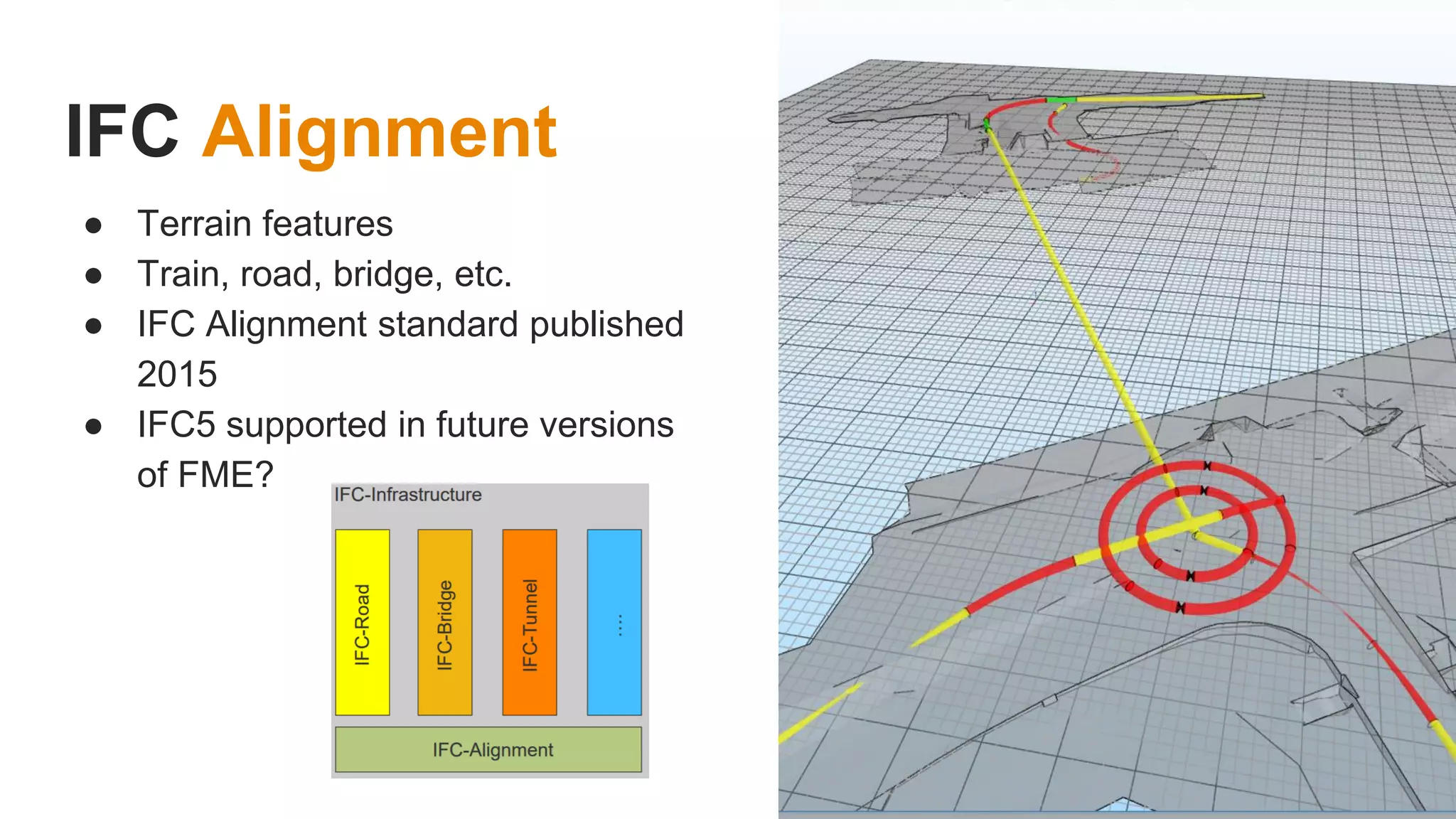 IFC Alignment
● Terrain features
● Train, road, bridge, etc.
● IFC Alignment standard published
2015
● IFC5 supported in future versions
of FME?
 