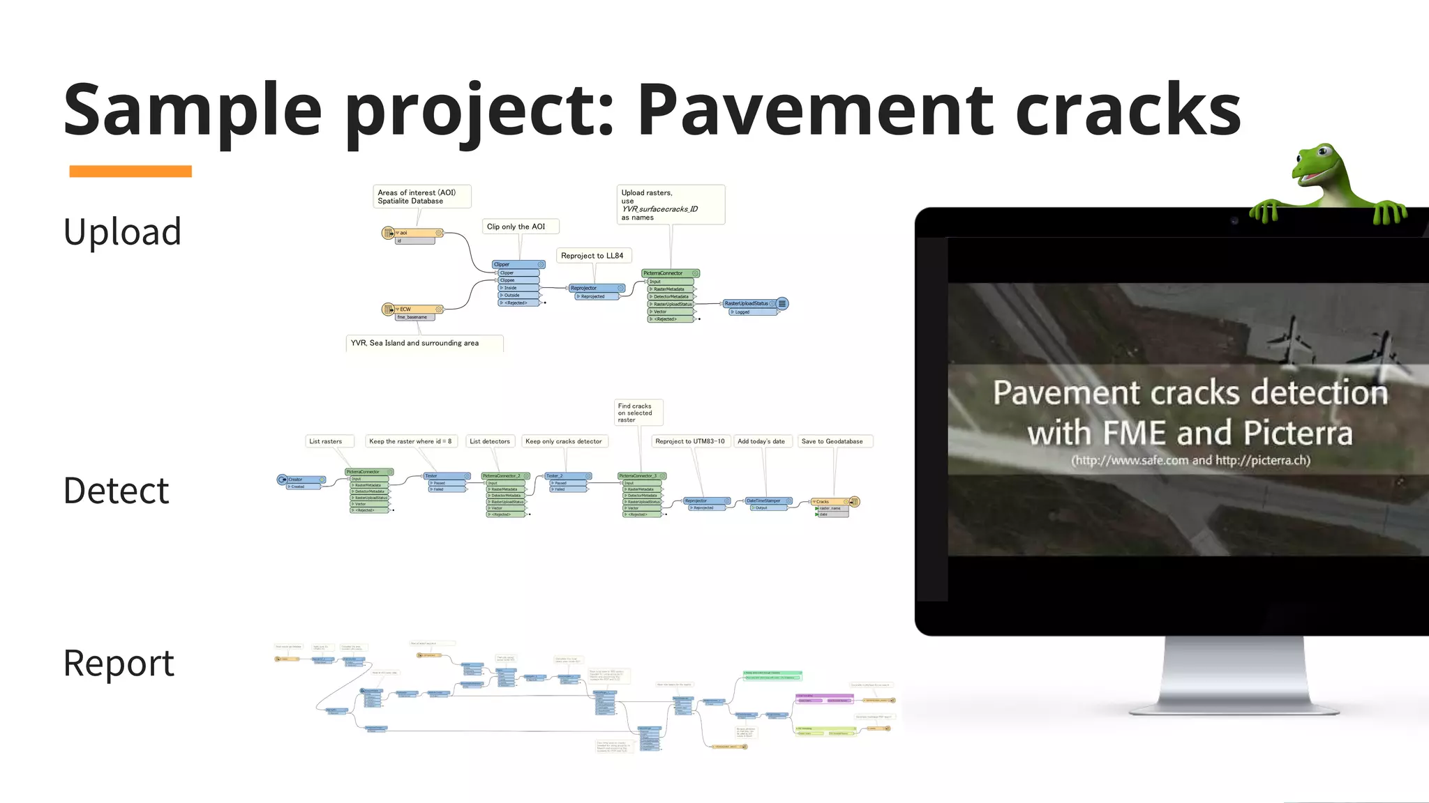 Sample project: Pavement cracks
Upload
Detect
Report
 