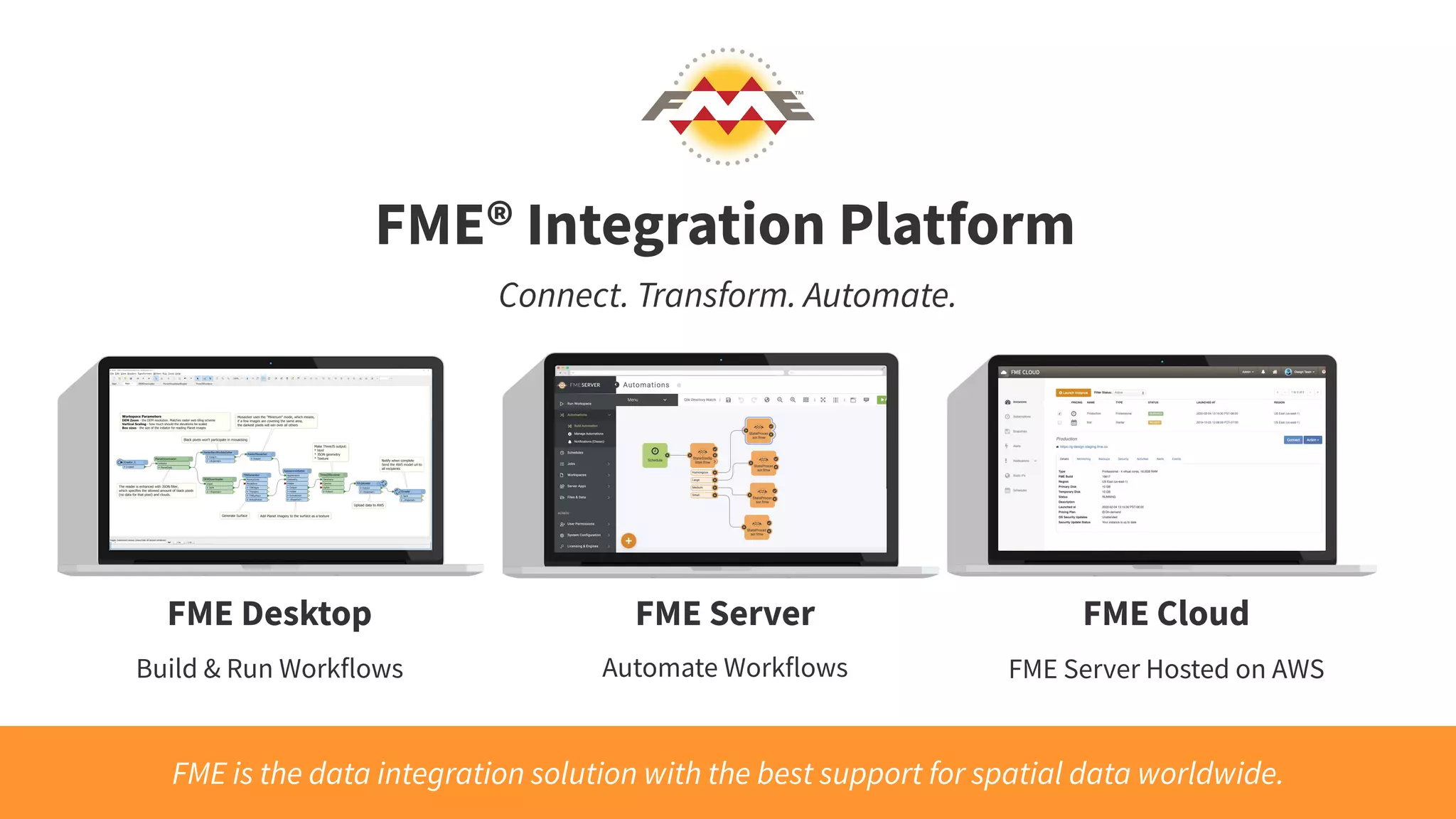 FME® Integration Platform
FME Desktop FME Server FME Cloud
Connect. Transform. Automate.
FME is the data integration solution with the best support for spatial data worldwide.
Build & Run Workflows Automate Workflows FME Server Hosted on AWS
 