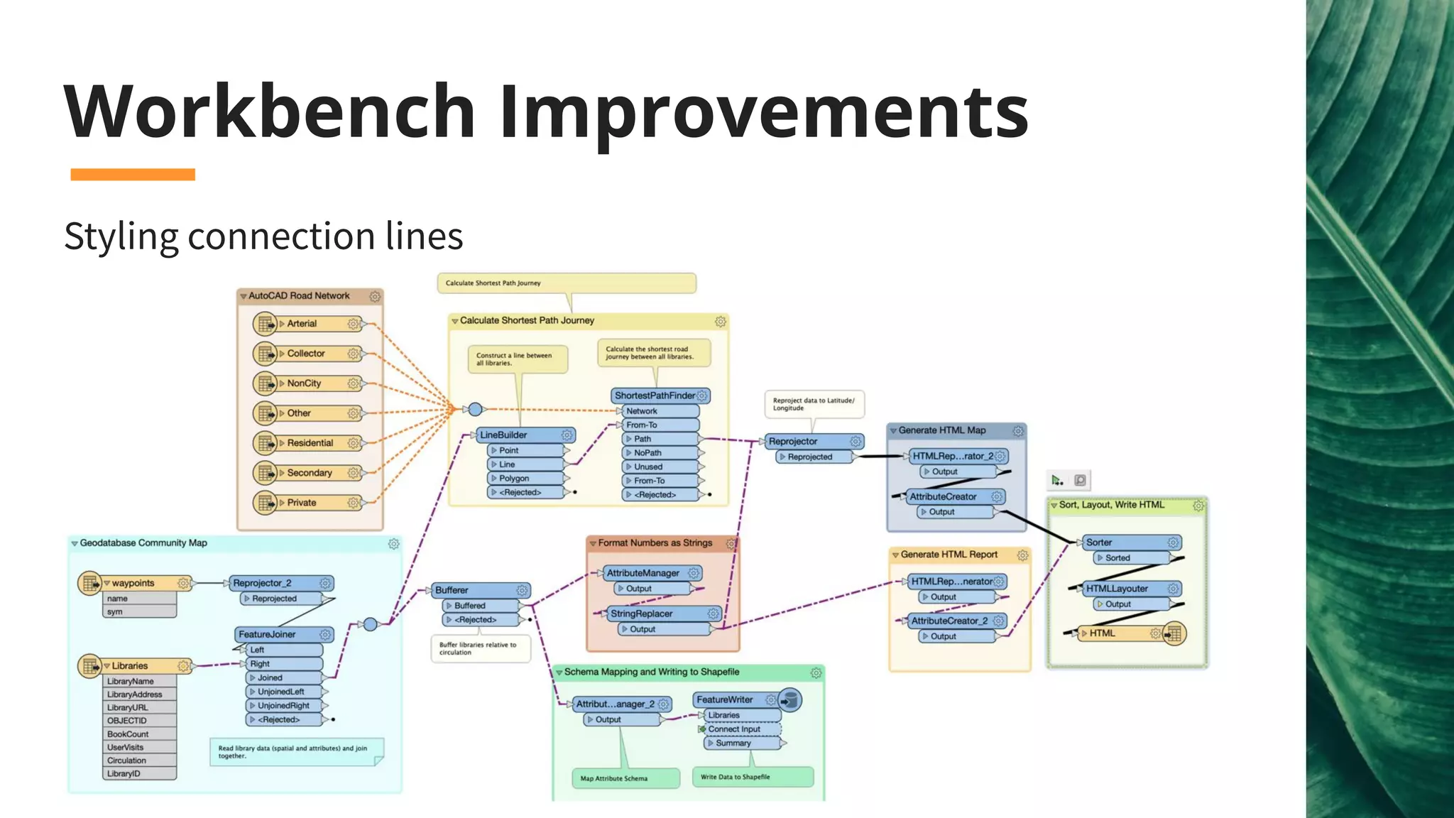 Workbench Improvements
Styling connection lines
 