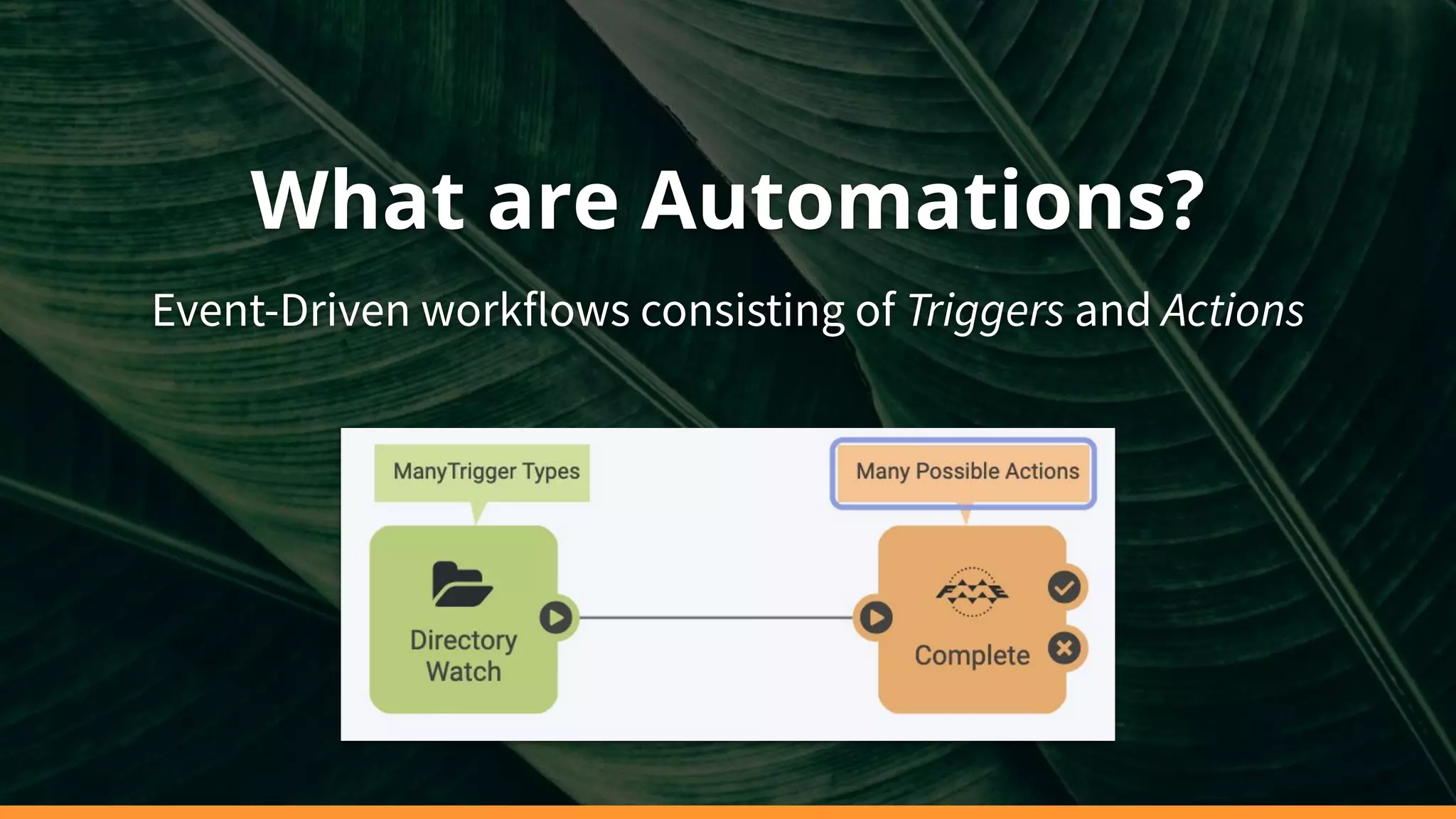 What are Automations?
Event-Driven workflows consisting of Triggers and Actions
 