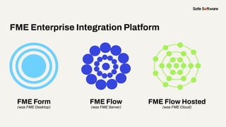 FME:23 for the Enterprise - A Deep Dive into Key New Features