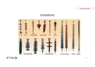 Transformador
Isoladores
Nº 102
 
