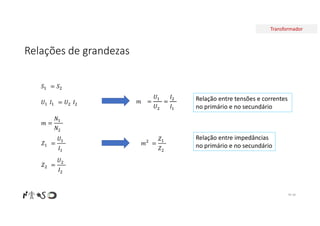 Transformador
Relações de grandezas
Nº 38
𝑚 =
𝑍
𝑍
𝑆 = 𝑆
𝑈 𝐼 = 𝑈 𝐼
𝑍 =
𝑈
𝐼
𝑍 =
𝑈
𝐼
𝑚 =
𝑁
𝑁
Relação entre impedâncias
no primário e no secundário
𝑚 =
𝑈
𝑈
=
𝐼
𝐼
Relação entre tensões e correntes
no primário e no secundário
 