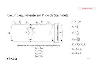 Transformador
Circuito equivalente em PI ou de Steinmetz
Nº 39
U = U + Z . I
𝑋 =
𝑋
𝑚
𝑅 =
𝑅
𝑚
I′ =
I
𝑚
U′ = U .m
R1 L1 R’2 L’2
Rp Lm
U1
I0
I1
Im
Ip
Transf
ormador
ideal
U´2
I’2
U2
𝐼 = 𝐼 + 𝐼
𝐼 = 𝐼 + 𝐼
Existem literaturas que empregam as seguintes grandezas:
𝑅 = 𝑅
𝑋 = 𝑋
𝑅 = 𝑅
𝑋 = 𝑋
 