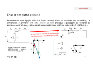 Transformador
Ensaio em curto-circuito
Estabelece-se uma ligação eléctrica franca (shunt) entre os terminais do secundário, e
alimenta-se o primário com uma tensão tal que provoque a passagem da corrente de
primário nominal. As ucc típicas para transformadores de potência estão entre 3 e 10% de Un.
Nº 43
𝑅 =
𝑃
𝐼
𝑍 =
𝑈
𝐼
𝑋 = 𝑍 − 𝑅
Req Xeq
U1
I’2=I1
I1
I0=0A
Req Xeq
Rp Xm
U1
I’2
I1
I0<<I’2
IRe q
IXe q
I’2=I1
U1
IRe q
IXe q
I’2
U1
IP
Im
I0
I1
Nota: Para maior clareza,
atribuíram-se valores
excessivos a Ip, Im e I0.
 