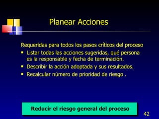 Planear Acciones Requeridas para todos los pasos críticos del proceso Listar todas las acciones sugeridas, qué persona es la responsable y fecha de terminación. Describir la acción adoptada y sus resultados. Recalcular número de prioridad de riesgo . Reducir el riesgo general del proceso 