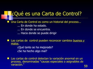 ¿Qué es una Carta de Control? Una Carta de Control es como un historial del proceso... ... En donde ha estado. ... En donde se encuentra. ... Hacia donde se puede dirigir Las cartas de  control pueden reconocer cambios  buenos y malos . ¿Qué tanto se ha mejorado? ¿Se ha hecho algo mal? Las cartas de control detectan la variación  anormal  en un proceso, denominadas  “causas especiales o asignables de variación.” 