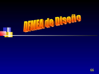 DFMEA de Diseño 