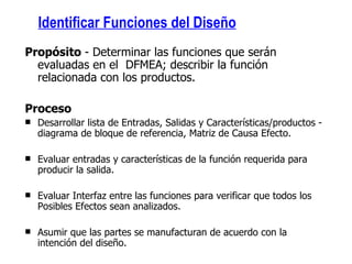 Identificar Funciones del Diseño Propósito  - Determinar las funciones que serán evaluadas en el  DFMEA; describir la función relacionada con los productos. Proceso Desarrollar lista de Entradas, Salidas y Características/productos - diagrama de bloque de referencia, Matriz de Causa Efecto. Evaluar entradas y características de la función requerida para producir la salida. Evaluar Interfaz entre las funciones para verificar que todos los Posibles Efectos sean analizados. Asumir que las partes se manufacturan de acuerdo con la intención del diseño. 