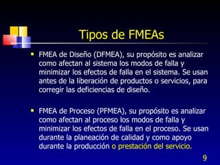 Tipos de FMEAs FMEA de Diseño (DFMEA), su propósito es analizar como afectan al sistema los modos de falla y minimizar los efectos de falla en el sistema. Se usan antes de la liberación de productos o servicios, para corregir las deficiencias de diseño. FMEA de Proceso (PFMEA), su propósito es analizar como afectan al proceso los modos de falla y minimizar los efectos de falla en el proceso. Se usan durante la planeación de calidad y como apoyo durante la producción  o prestación del servicio.  