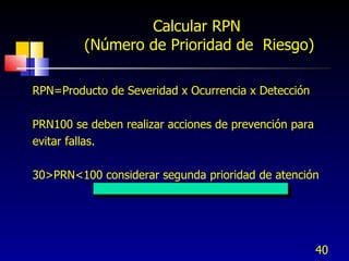 Grafico Rpn Fmea | PPT