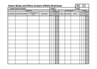FMEA Worksheet
 