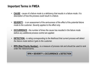 Important Terms in FMEA

  • CAUSE - cause of a failure mode is a deficiency that results in a failure mode. It is
    description of how the process could result in a failure.

  • SEVERITY - is an assessment of the seriousness of the effect of the potential failure
    mode to the customer. Severity applies to the effect only.

  • OCCURRENCE - the number of times the cause has resulted in the failure mode
    before any additional process control are applied.

  • DETECTION - is rating corresponding to the likelihood that current process will detect
    the failure mode before it gets to the customer.

  • RPN (Risk Priority Number) - is a measure of process risk and should be used to rank
    order the risks/concerns.

                      RPN = SEVERITY x OCCURRENCE x DETECTION
 