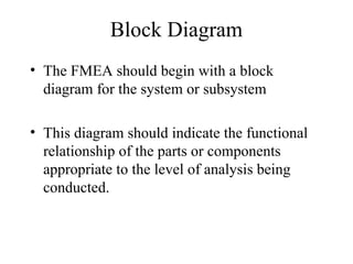Block Diagram
• The FMEA should begin with a block
  diagram for the system or subsystem

• This diagram should indicate the functional
  relationship of the parts or components
  appropriate to the level of analysis being
  conducted.
 