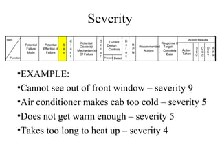 Severity
Item                                        C                  O                    D                                   Action Results
                                                 Potential            Current                          Response &
             Potential    Potential     S   l                  c     Design         e   R
                                                 Cause(s)/                                  Recommended Target               S   O   D   R
              Failure    Effect(s) of   e   a                  c      Controls      t   P                           Action
                                                Mechanism(s)                                  Actions   Complete             E   C   E   P
              Mode         Failure      v   s                  u                    e   N                           Taken
                                                 Of Failure                                               Date               V   C   T   N
                                            s                  r                    c
  Function                                                         Prevent Detect




       •EXAMPLE:
       •Cannot see out of front window – severity 9
       •Air conditioner makes cab too cold – severity 5
       •Does not get warm enough – severity 5
       •Takes too long to heat up – severity 4
 