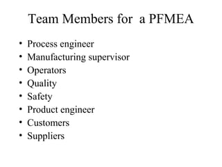 Team Members for a PFMEA
•   Process engineer
•   Manufacturing supervisor
•   Operators
•   Quality
•   Safety
•   Product engineer
•   Customers
•   Suppliers
 