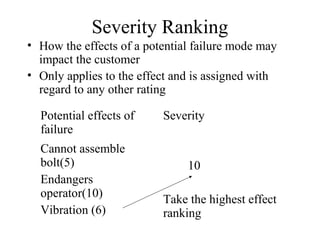 Severity Ranking
• How the effects of a potential failure mode may
  impact the customer
• Only applies to the effect and is assigned with
  regard to any other rating

  Potential effects of    Severity
  failure
  Cannot assemble
  bolt(5)                      10
  Endangers
  operator(10)            Take the highest effect
  Vibration (6)           ranking
 