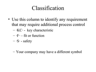 Classification
• Use this column to identify any requirement
  that may require additional process control
  – ∙KC∙ - key characteristic
  – ∙F∙ – fit or function
  – ∙S∙ - safety

  – Your company may have a different symbol
 