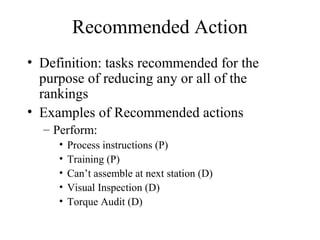 Recommended Action
• Definition: tasks recommended for the
  purpose of reducing any or all of the
  rankings
• Examples of Recommended actions
  – Perform:
     •   Process instructions (P)
     •   Training (P)
     •   Can’t assemble at next station (D)
     •   Visual Inspection (D)
     •   Torque Audit (D)
 