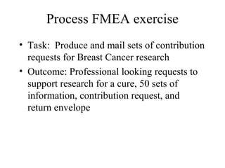 Process FMEA exercise
• Task: Produce and mail sets of contribution
  requests for Breast Cancer research
• Outcome: Professional looking requests to
  support research for a cure, 50 sets of
  information, contribution request, and
  return envelope
 