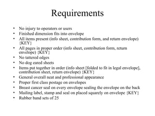 Requirements
•   No injury to operators or users
•   Finished dimension fits into envelope
•   All items present (info sheet, contribution form, and return envelope)
    {KEY}
•   All pages in proper order (info sheet, contribution form, return
    envelope) {KEY}
•   No tattered edges
•   No dog eared sheets
•   Items put together in order (info sheet [folded to fit in legal envelope],
    contribution sheet, return envelope) {KEY}
•   General overall neat and professional appearance
•   Proper first class postage on envelopes
•   Breast cancer seal on every envelope sealing the envelope on the back
•   Mailing label, stamp and seal on placed squarely on envelope {KEY}
•   Rubber band sets of 25
 