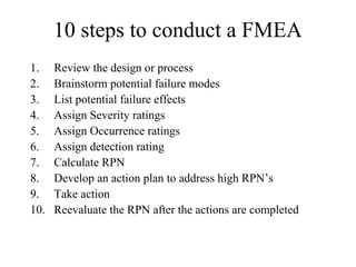 10 steps to conduct a FMEA
1.    Review the design or process
2.    Brainstorm potential failure modes
3.    List potential failure effects
4.    Assign Severity ratings
5.    Assign Occurrence ratings
6.    Assign detection rating
7.    Calculate RPN
8.    Develop an action plan to address high RPN’s
9.    Take action
10.   Reevaluate the RPN after the actions are completed
 