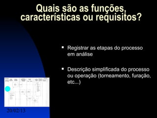 Quais são as funções,
     características ou requisitos?

                  Registrar as etapas do processo
                   em análise

                  Descrição simplificada do processo
                   ou operação (torneamento, furação,
                   etc...)




20/02/13                                 6
 