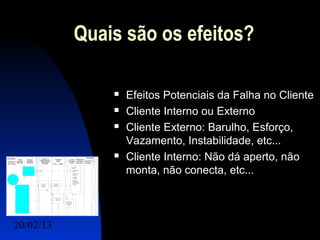 Quais são os efeitos?

                  Efeitos Potenciais da Falha no Cliente
                  Cliente Interno ou Externo
                  Cliente Externo: Barulho, Esforço,
                   Vazamento, Instabilidade, etc...
                  Cliente Interno: Não dá aperto, não
                   monta, não conecta, etc...



20/02/13                                   8
 