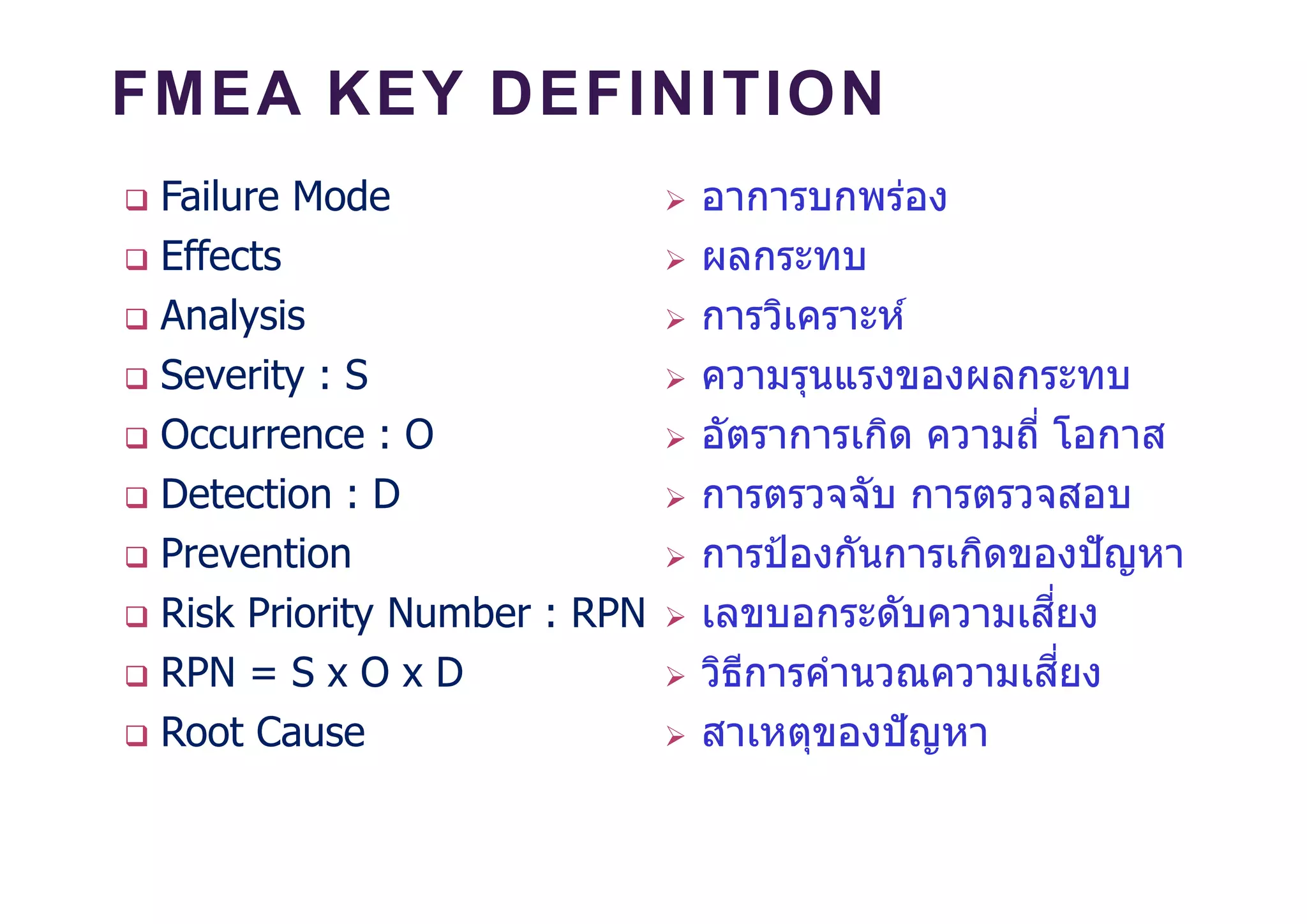FMEA KEY DEFINITION
4
Failure Mode
Effects
Analysis
Severity : S
Occurrence : O
Detection : D
Prevention
Risk Priority Number : RPN
RPN = S x O x D
Root Cause
อาการบกพร่อง
ผลกระทบ
การวิเคราะห์
ความรุนแรงของผลกระทบ
อัตราการเกิด ความถี โอกาส
การตรวจจับ การตรวจสอบ
การป้องกันการเกิดของปัญหา
เลขบอกระดับความเสียง
วิธีการคํานวณความเสียง
สาเหตุของปัญหา
 