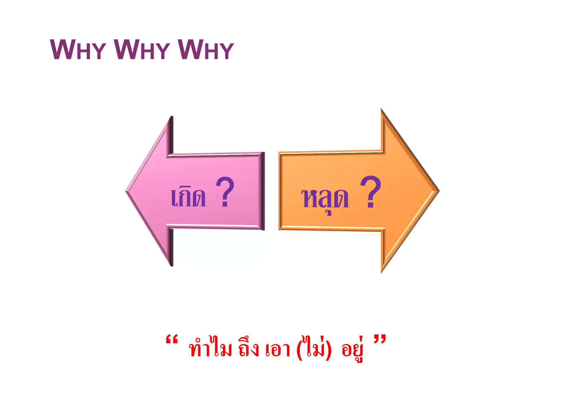 WHY WHY WHY
“ ทําไม ถึง เอา (ไม่) อยู่ ”
 
