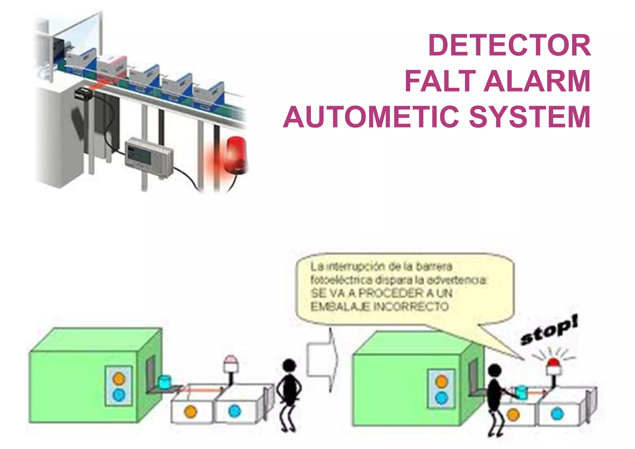 DETECTOR
FALT ALARM
AUTOMETIC SYSTEM
 