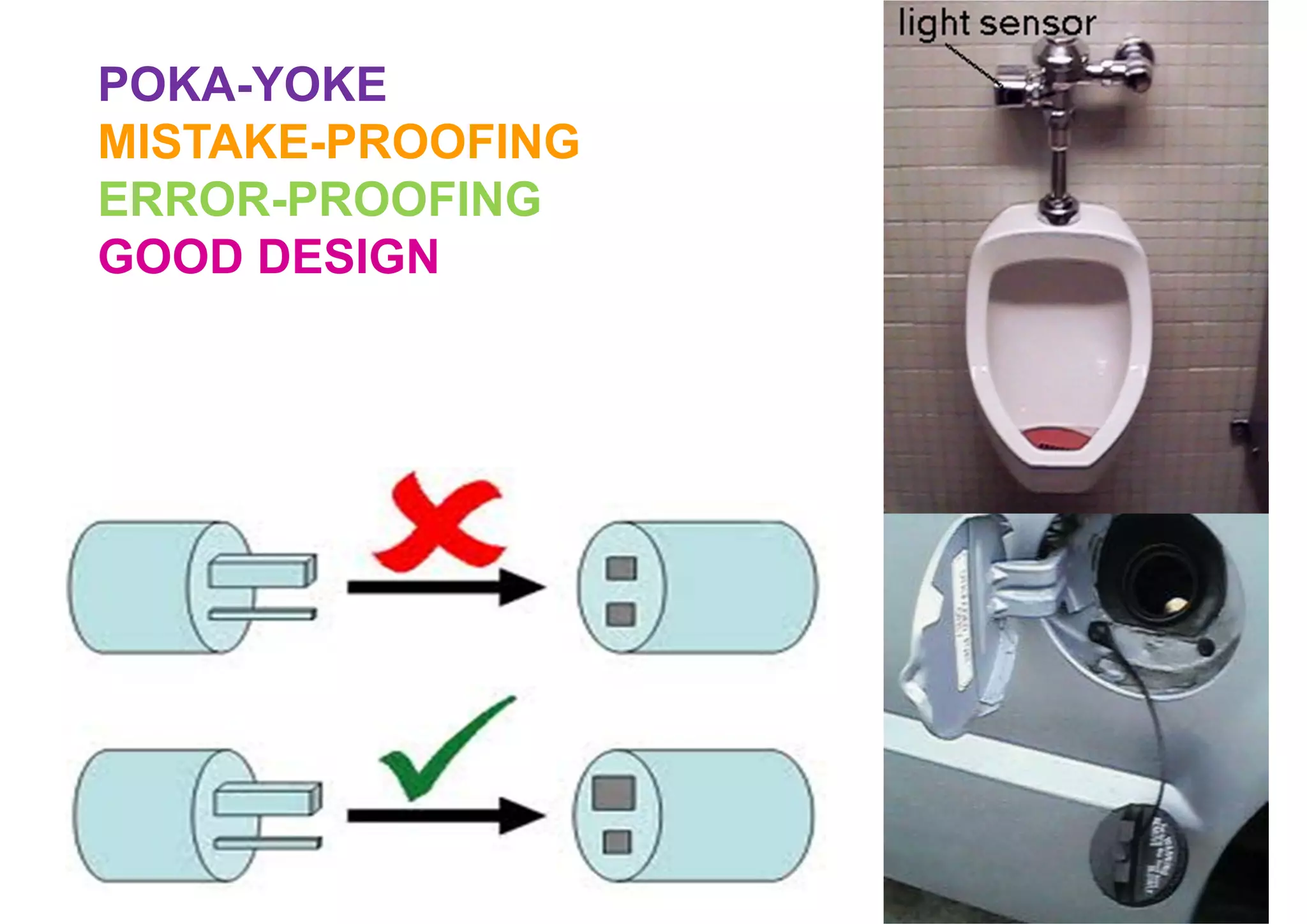 POKA-YOKE
MISTAKE-PROOFING
ERROR-PROOFING
GOOD DESIGN
 
