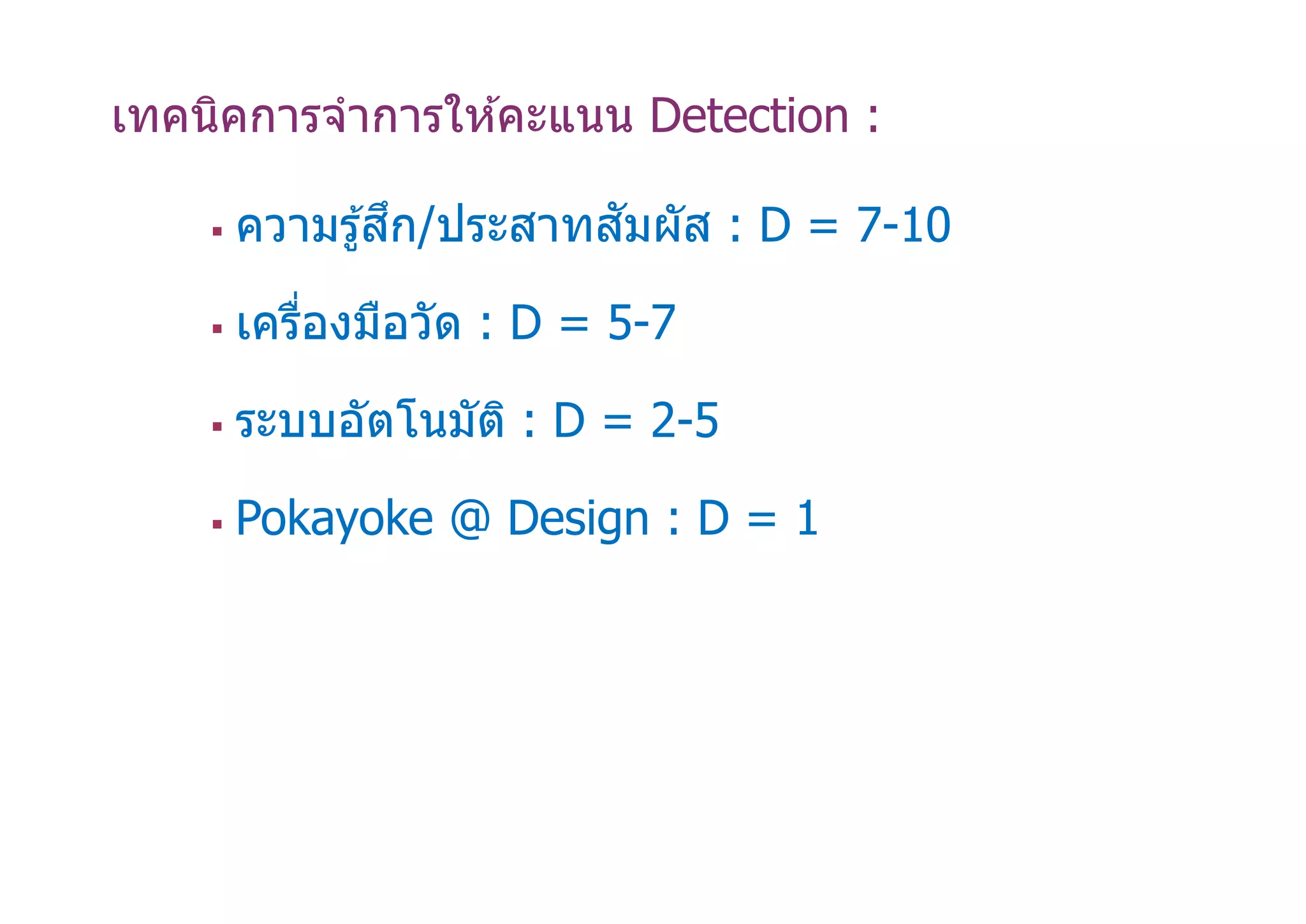 ความรู้สึก/ประสาทสัมผัส : D = 7-10
เครืองมือวัด : D = 5-7
ระบบอัตโนมัติ : D = 2-5
Pokayoke @ Design : D = 1
เทคนิคการจําการให ้คะแนน Detection :
 