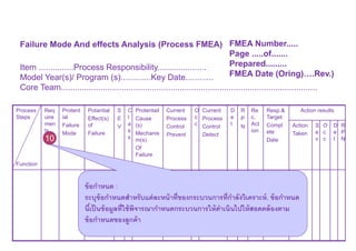 Risk Management by using FMEA | PDF