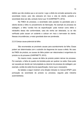 12
defeito que não sinaliza que a vai ocorrer. Logo o efeito da corrosão apresenta uma
severidade menor, pois não colocaria em risco a vida do cliente, portanto a
severidade deve ser alta, contudo menor que 10 (CARPINETTI, 2012).
No FMEA de processo, a severidade está pautada na gravidade para o
cliente devida a falha no procedimento de fabricação. No exemplo do processo de
soldagem, a falha “cordão fora da especificação” pode motivar como efeito o
retrabalho dessa não conformidade, caso ela venha ser detectada, ou se não
verificada pode causar um acidente e colocar em risco o bem-estar do cliente.
Nessas circunstâncias, a maior gravidade deve ser ponderada.
2.2.5 Campo causa potencial da falha
São enumeradas as prováveis causas para acontecimento da falha. Essas
podem ser determinadas com o subsídio de diagramas de causa e efeito. No caso
de FMEA de produto, as causas de falha podem ser relacionadas à engenharia do
produto ou do processo (CARPINETTI, 2012).
Do mesmo modo, causas de falha de produto podem derivar de processo.
Por exemplo, a falha do quadro de bicicleta pode ser quebrar na solda. Essa pode
ser causada por devido ser mal projetada ou decorrer do processo de soldagem, por
exemplo, cordão de solda fora da especificação, menor que o necessário.
As tabelas a seguir mostram uma direção indicada no manual APQP1 para
pontuação da severidade de produto ou processo, seguida pela indústria
automobilística.
 