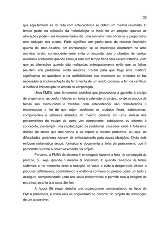 30
que seja tomada se for feito com antecedência se obtém um melhor resultado. O
tempo gasto na aplicação da metodologia no inicio de um projeto, quando as
alterações podem ser implementadas de uma maneira mais eficiente e proporciona
uma redução nos custos. Pode significar um ganho tanto de recurso financeiro
quanto de mão-de-obra, em comparação se as mudanças ocorrerem de uma
maneira tardia, consequentemente evita o desgaste com o objetivo de corrigir
eventuais problemas quando estes já não tem tempo hábil para serem tratados, visto
que as alterações quando são realizadas antecipadamente evita que as falhas
resultem em problemas ainda maiores. Porém para que haja uma melhora
significativa na qualidade e na confiabilidade dos processos ou produtos se faz
necessário a implementação da ferramenta de um modo continuo a fim de certificar
a melhoria ininterrupta no âmbito da corporação.
Uma FMEA, uma ferramenta analítica que proporciona a garantia à equipe
de engenharia, as conformidades em toda a extensão do projeto, onde os modos de
falhas são mensurados e tratados com antecedência, são considerados e
endereçados a fim de que sejam avaliados os produtos finais, subsistemas,
componentes e sistemas alistados. O mesmo consiste em uma síntese dos
pensamentos da equipe de como um componente, subsistema ou sistema é
concebido, contempla uma capitalização de problemas passados onde é feita uma
análise de modo que não venha a se repetir o mesmo problema, ou seja, as
dificuldades anteriores servem de embasamento para novas ideações. Onde este
enfoque sistemático segue, formaliza e documenta a linha de pensamento que é
percorrida durante o desenvolvimento do projeto.
Portanto, a FMEA de sistema é empregada durante a fase de concepção do
produto, ou seja, quando o mesmo é concebido. E quando realizada de forma
sistêmica e no momento certo a redução de custo e evita o desperdício devido a
produtos defeituosos, possibilitando a melhoria contínua do projeto como um todo e
assegura competitividade junto aos seus concorrentes e permite que a imagem da
empresa perante aos seus clientes.
A figura (5) seguir detalha um organograma comtemplando os tipos de
FMEA presentes, e como eles se enquadram no decorrer do projeto de concepção
de um automóvel.
 