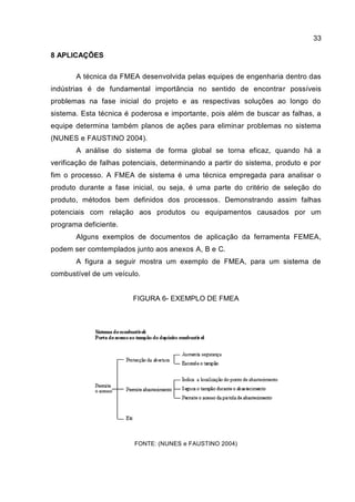 33
8 APLICAÇÕES
A técnica da FMEA desenvolvida pelas equipes de engenharia dentro das
indústrias é de fundamental importância no sentido de encontrar possíveis
problemas na fase inicial do projeto e as respectivas soluções ao longo do
sistema. Esta técnica é poderosa e importante, pois além de buscar as falhas, a
equipe determina também planos de ações para eliminar problemas no sistema
(NUNES e FAUSTINO 2004).
A análise do sistema de forma global se torna eficaz, quando há a
verificação de falhas potenciais, determinando a partir do sistema, produto e por
fim o processo. A FMEA de sistema é uma técnica empregada para analisar o
produto durante a fase inicial, ou seja, é uma parte do critério de seleção do
produto, métodos bem definidos dos processos. Demonstrando assim falhas
potenciais com relação aos produtos ou equipamentos causados por um
programa deficiente.
Alguns exemplos de documentos de aplicação da ferramenta FEMEA,
podem ser comtemplados junto aos anexos A, B e C.
A figura a seguir mostra um exemplo de FMEA, para um sistema de
combustível de um veículo.
FIGURA 6- EXEMPLO DE FMEA
FONTE: (NUNES e FAUSTINO 2004)
 