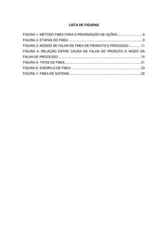 LISTA DE FIGURAS
FIGURA 1- MÉTODO FMEA PARA A PRIORIZAÇÃO DE AÇÕES............................8
FIGURA 2- ETAPAS DO FMEA ..................................................................................9
FIGURA 3- MODOS DE FALHA DE FMEA DE PRODUTO E PROCESSO .............11
FIGURA 4- RELAÇÃO ENTRE CAUSA DA FALHA DE PRODUTO E MODO DA
FALHA DE PROCESSO ...........................................................................................15
FIGURA 5- TIPOS DE FMEA....................................................................................31
FIGURA 6- EXEMPLO DE FMEA .............................................................................33
FIGURA 7- FMEA DE SISTEMA...............................................................................35
 